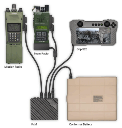 JTAC system setup example