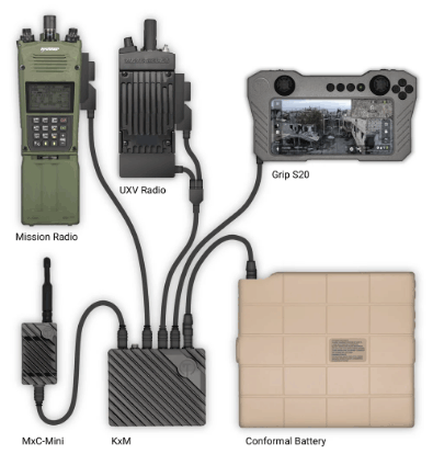 UxV Operator system setup example